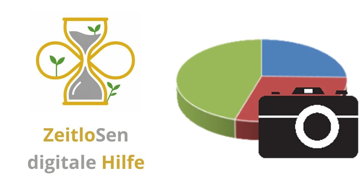 Excel-Diagramm als Bild speichern – ZeitloSen