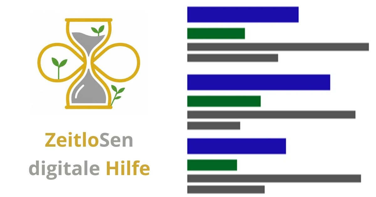 So funktioniert die Google-Ergebnisseite – ZeitloSen