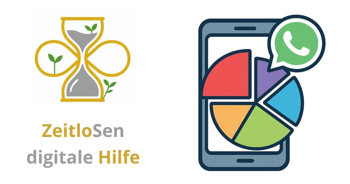 WhatsApp Speicher einfach verwalten – ZeitloSen
