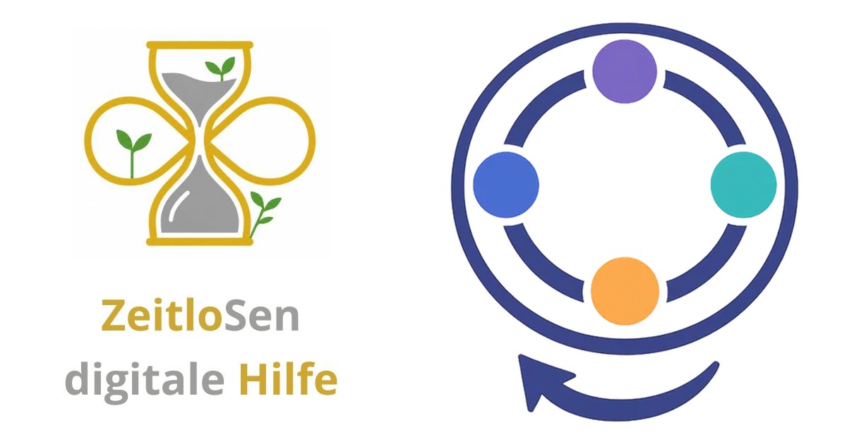 Warum stimmt die Uhrzeit meines Meetings in Microsoft Teams nicht? – ZeitloSen