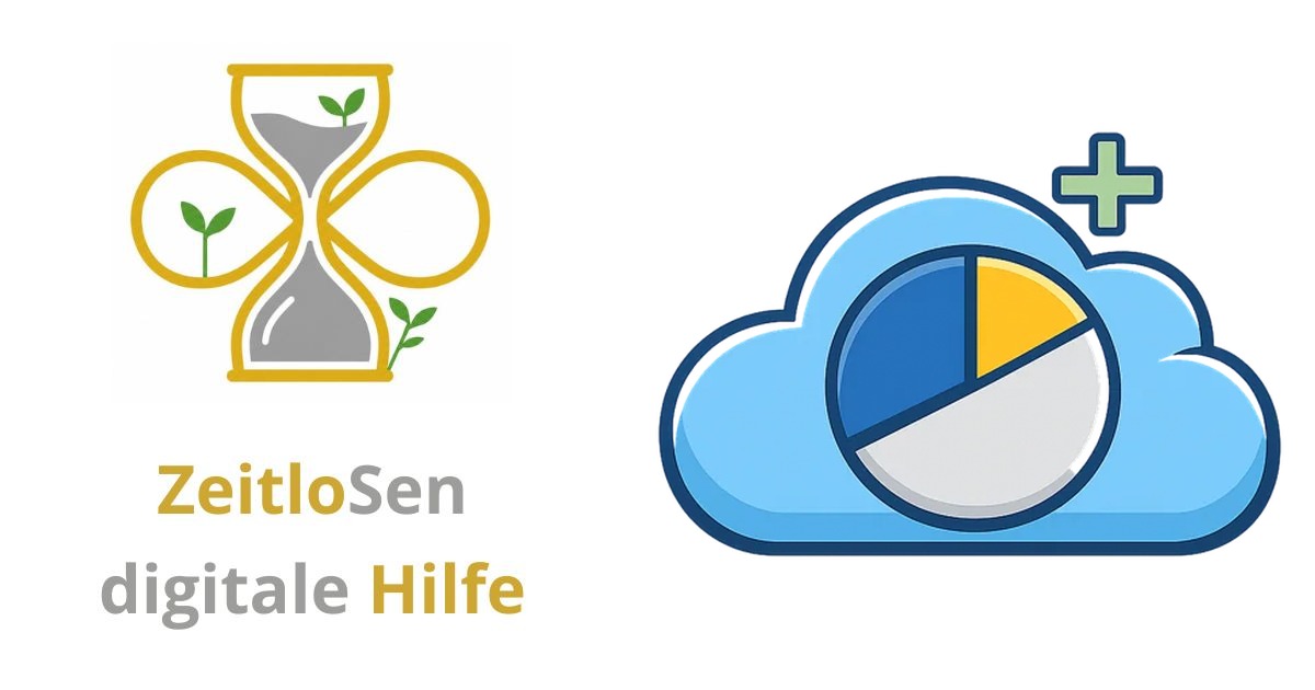Warum speichert OneDrive meine Dokumente automatisch und wie kann ich das steuern? – ZeitloSen