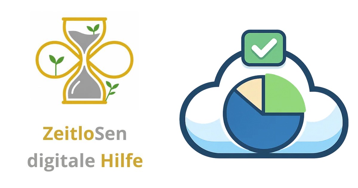 Dieses Element wird bereits synchronisiert – Was bedeutet das in OneDrive und wie löse ich es? – ZeitloSen