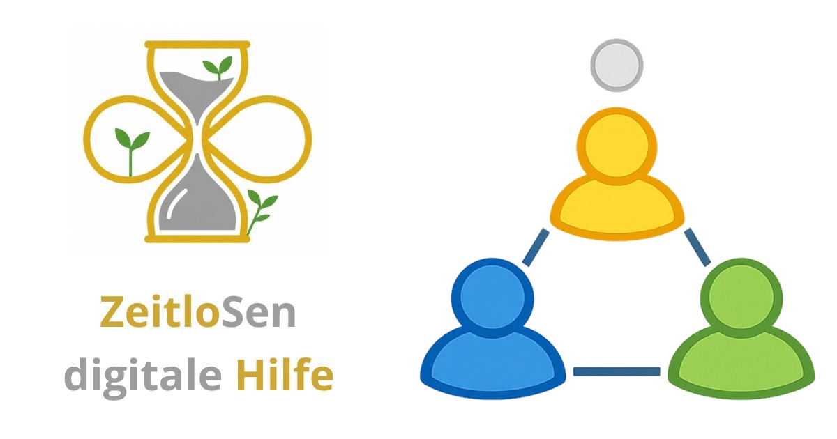 Snapchat Konto dauerhaft löschen – wie geht das wirklich? – ZeitloSen