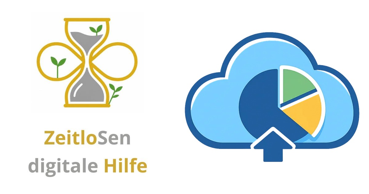 Warum zeigt OneDrive ein rotes Kreuz – ist meine Datei in Gefahr? – ZeitloSen