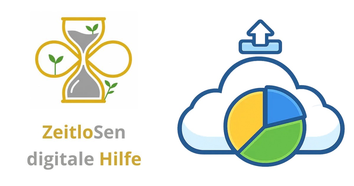 Was bedeutet „Synchronisierung angehalten“ in OneDrive – Schritt-für-Schritt verstehen und lösen – ZeitloSen