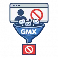 GMX-Filter einrichten zum Schutz vor unerw&uuml;nschten Spam-Mails &ndash; ZeitloSen