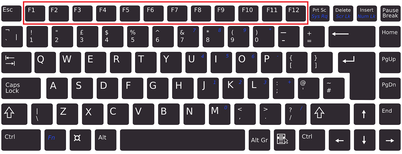 Funktionstasten auf einer Tastatur