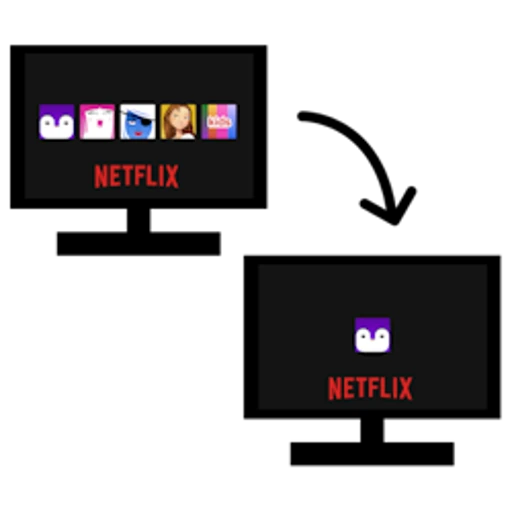 Netflix-Profil auf neues Konto übertragen