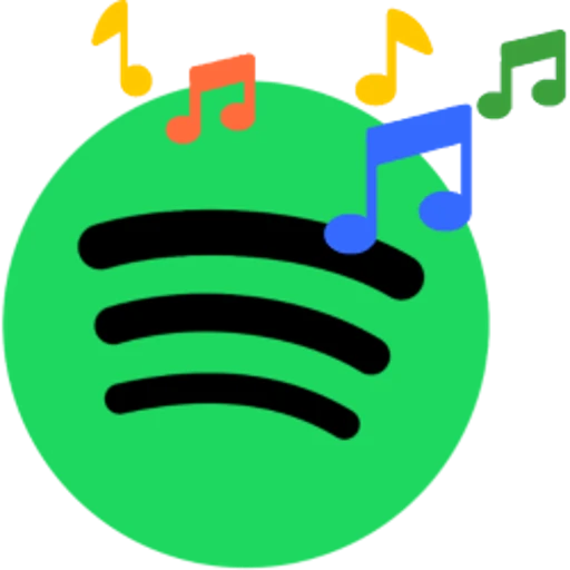 Musik hören mit Spotify auf dem PC