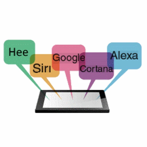Wie funktionieren Sprachbefehle bei digitalen Assistenten?