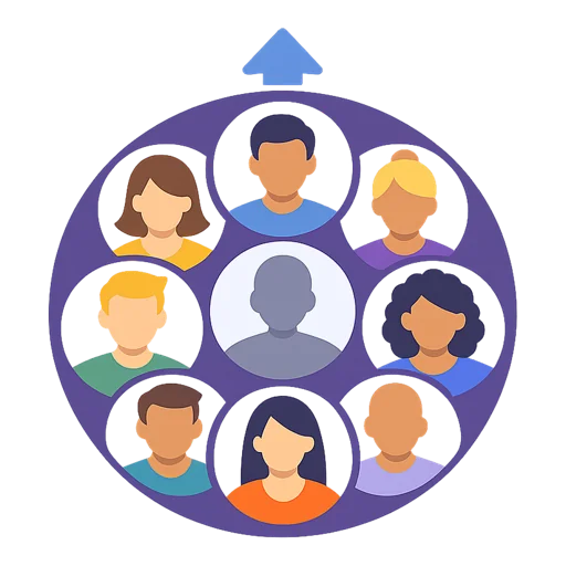 Warum sehe ich die Schaltfläche „Teilen“ in Microsoft Teams nicht?